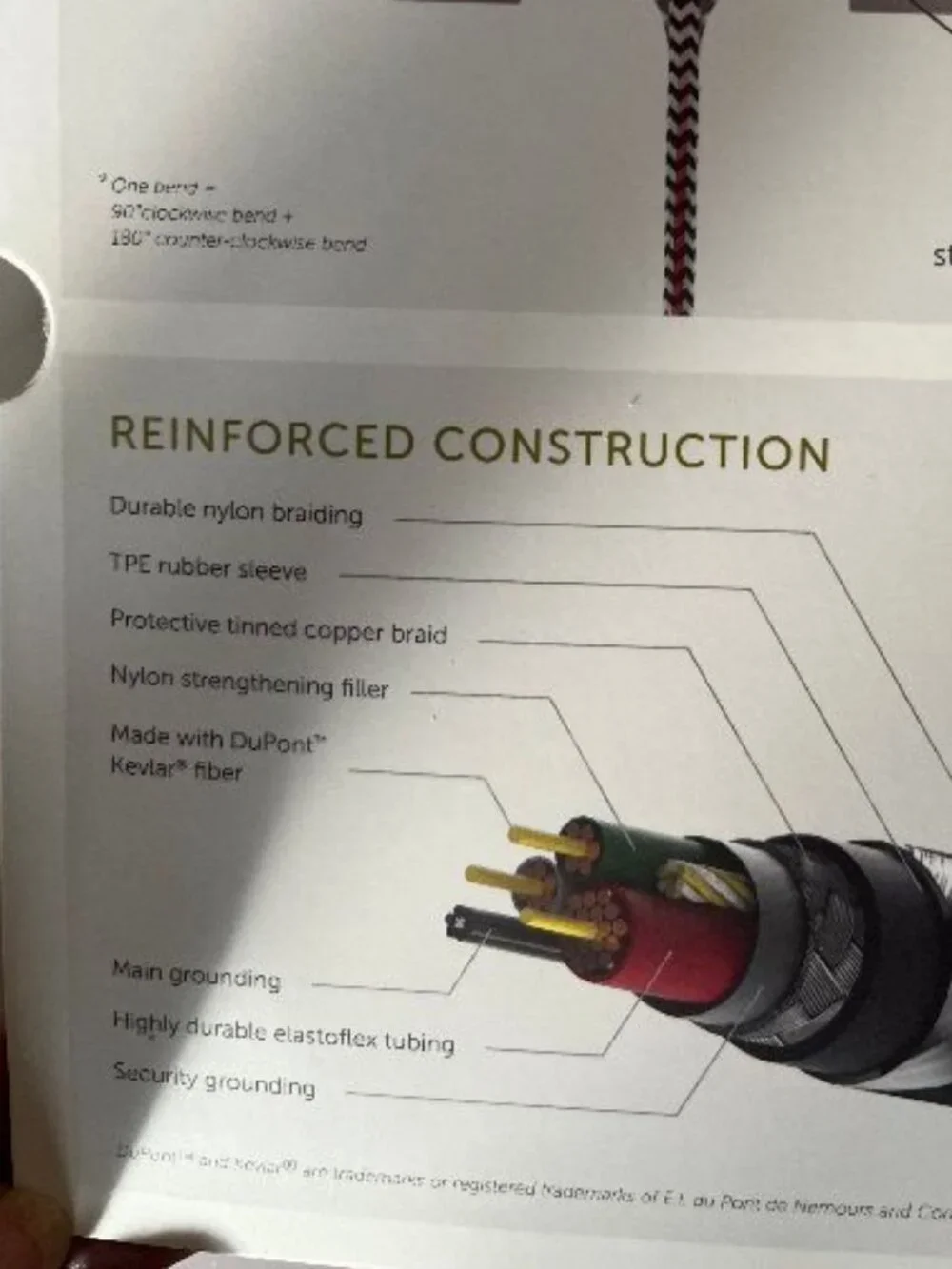 New Unopened Native Union 10 FT. Belt Cable for iPhone, iPad & iPod
